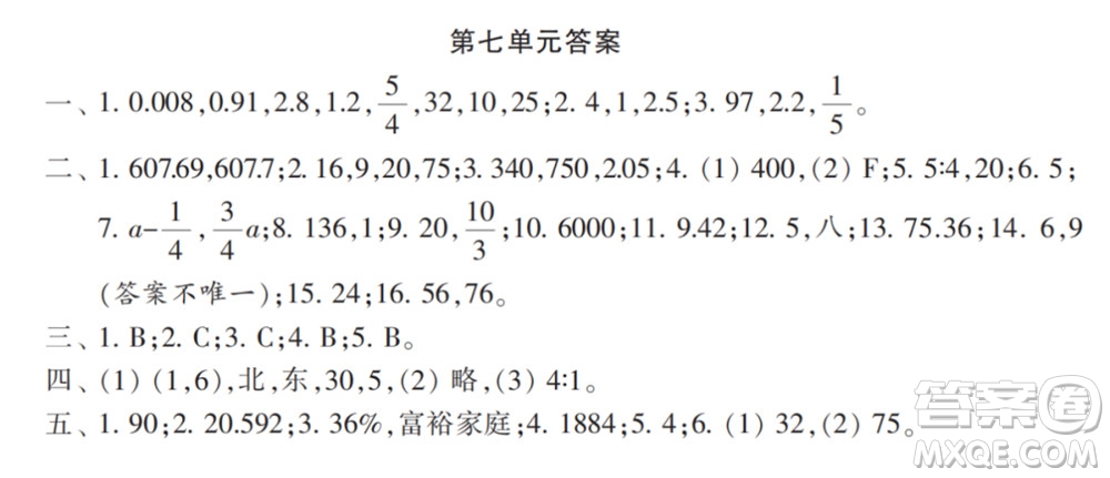2022春小學(xué)生數(shù)學(xué)報(bào)配套試卷六年級(jí)下冊第七單元測試卷參考答案