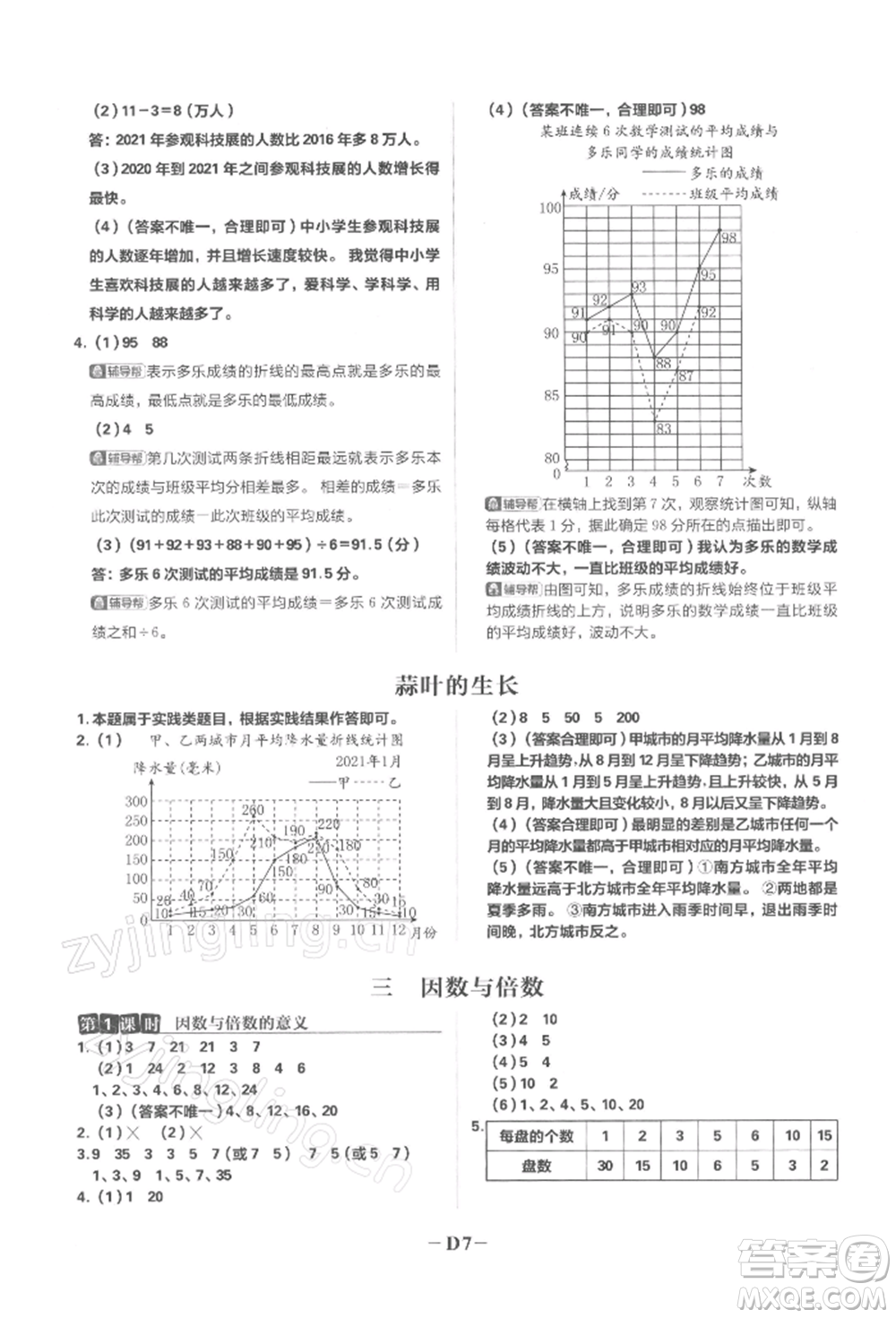 首都師范大學(xué)出版社2022小學(xué)必刷題五年級(jí)數(shù)學(xué)下冊(cè)蘇教版參考答案