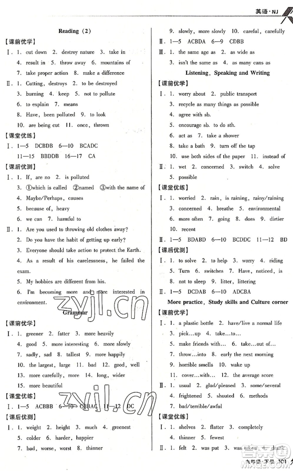 遼海出版社2022全優(yōu)點練課計劃九年級英語下冊NJ牛津版答案