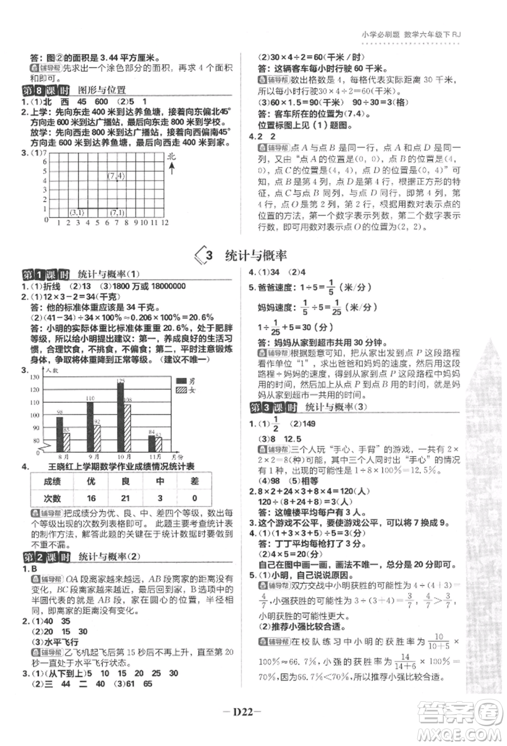 首都師范大學(xué)出版社2022小學(xué)必刷題六年級數(shù)學(xué)下冊人教版參考答案