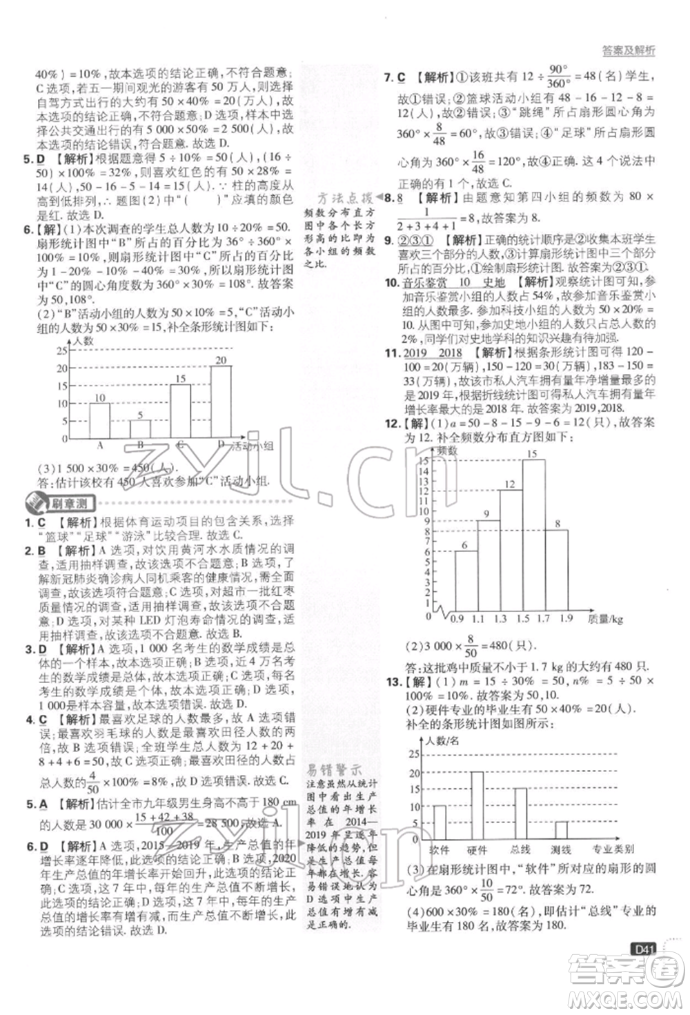 開明出版社2022初中必刷題七年級數學下冊人教版參考答案