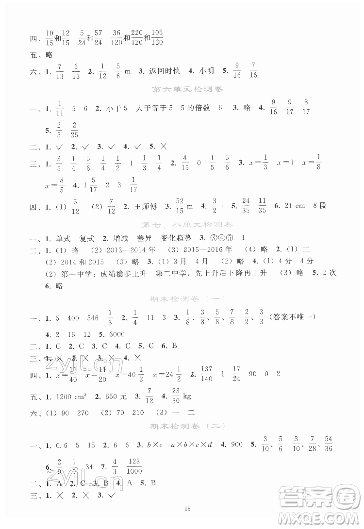 人民教育出版社2022同步輕松練習(xí)數(shù)學(xué)五年級下冊人教版答案