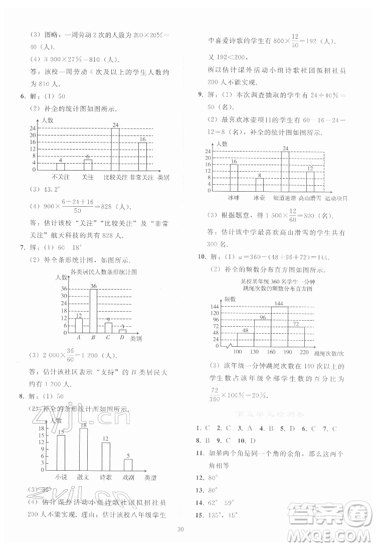 人民教育出版社2022同步輕松練習(xí)數(shù)學(xué)七年級(jí)下冊(cè)人教版答案