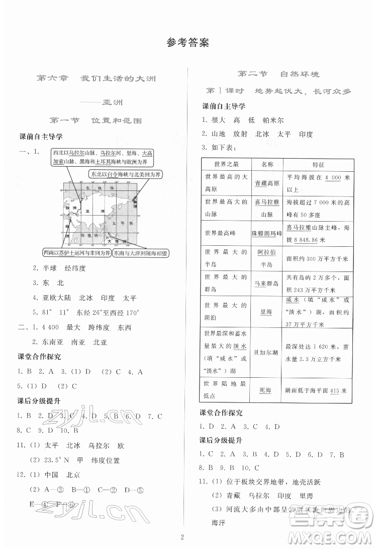 人民教育出版社2022同步輕松練習地理七年級下冊人教版答案