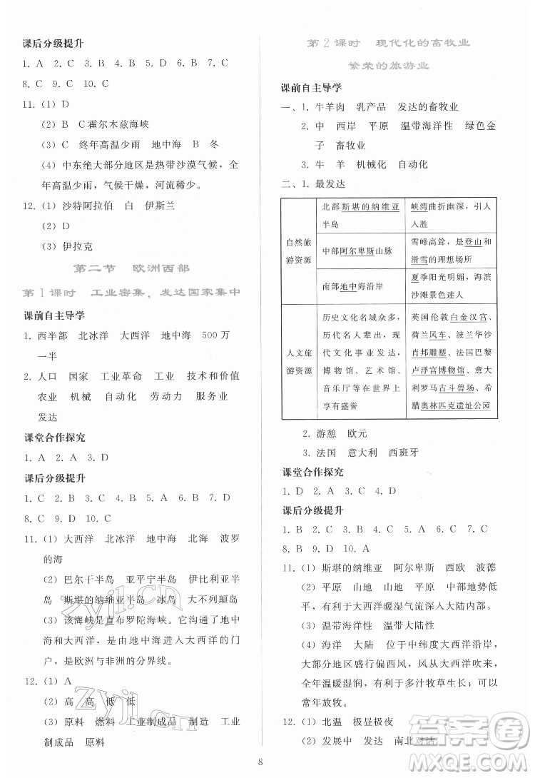 人民教育出版社2022同步輕松練習地理七年級下冊人教版答案