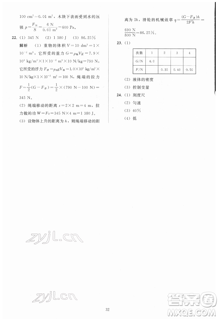 人民教育出版社2022同步輕松練習(xí)物理八年級下冊人教版答案