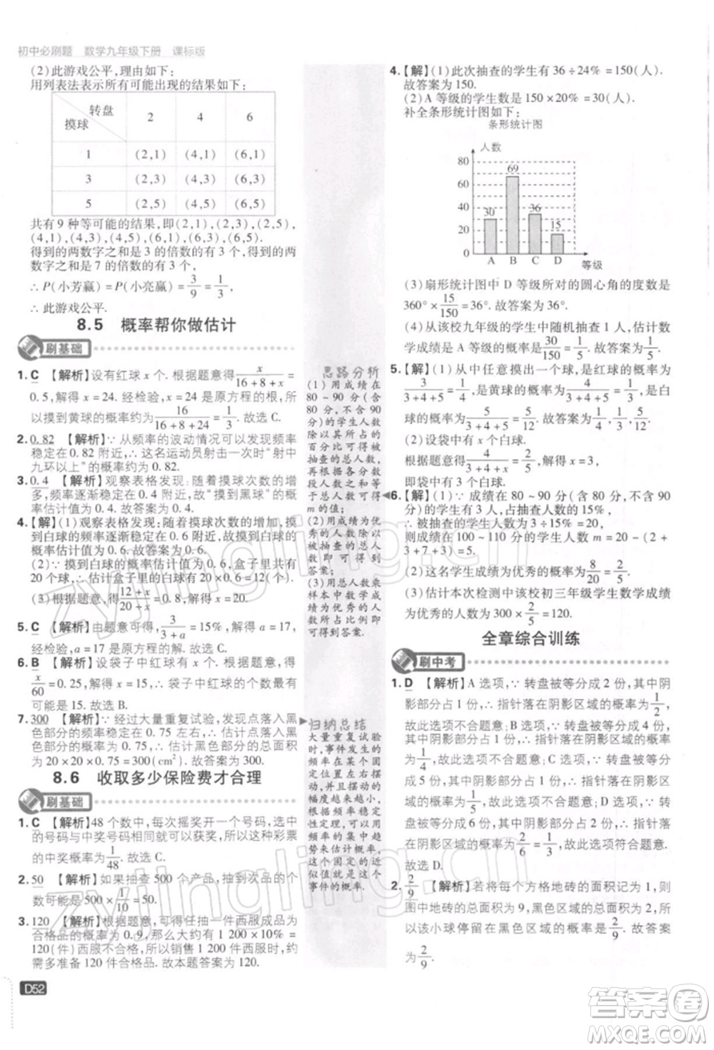 開(kāi)明出版社2022初中必刷題九年級(jí)數(shù)學(xué)下冊(cè)蘇科版參考答案