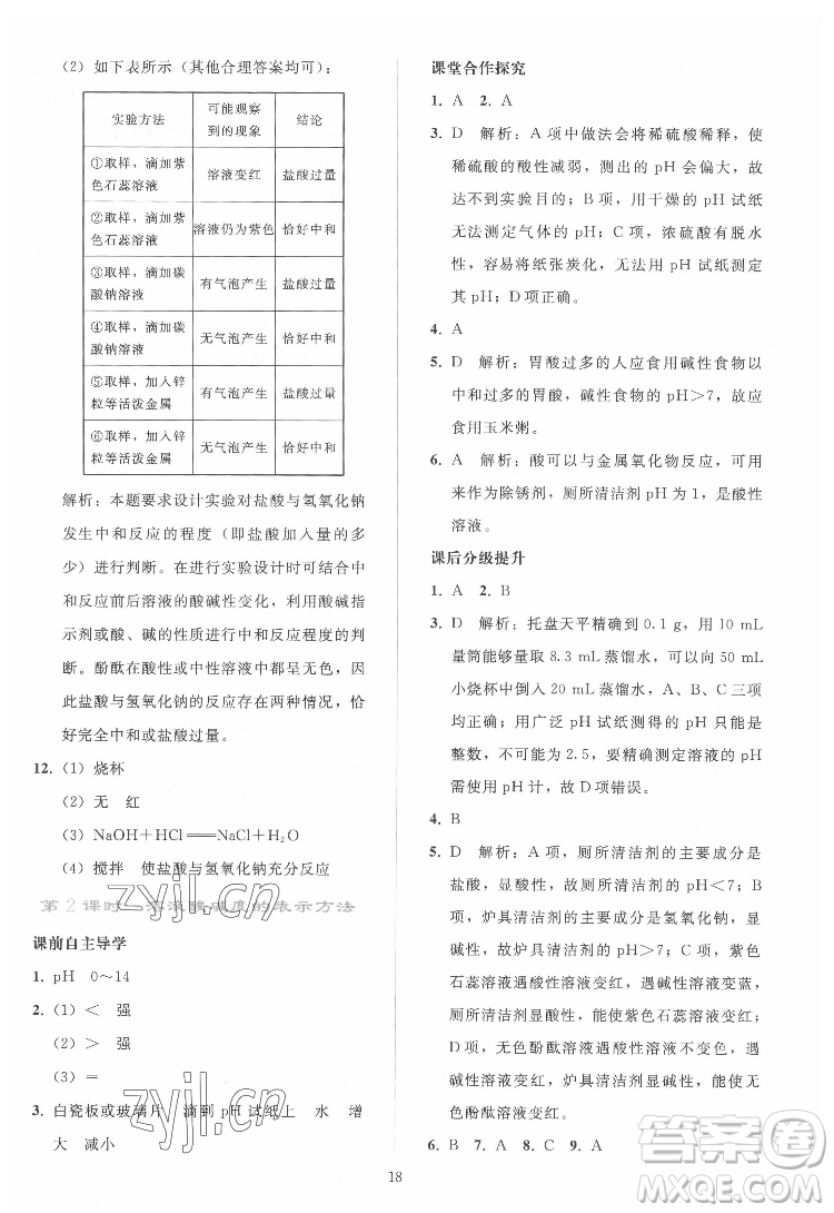 人民教育出版社2022同步輕松練習(xí)化學(xué)九年級(jí)下冊(cè)人教版答案