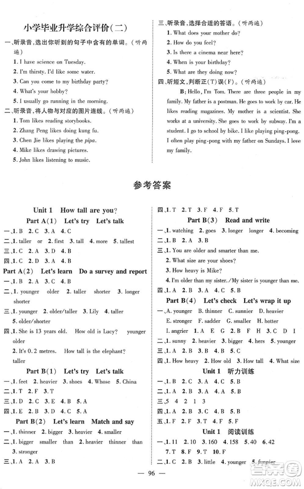 江西教育出版社2022名師測(cè)控六年級(jí)英語(yǔ)下冊(cè)RJ人教版答案