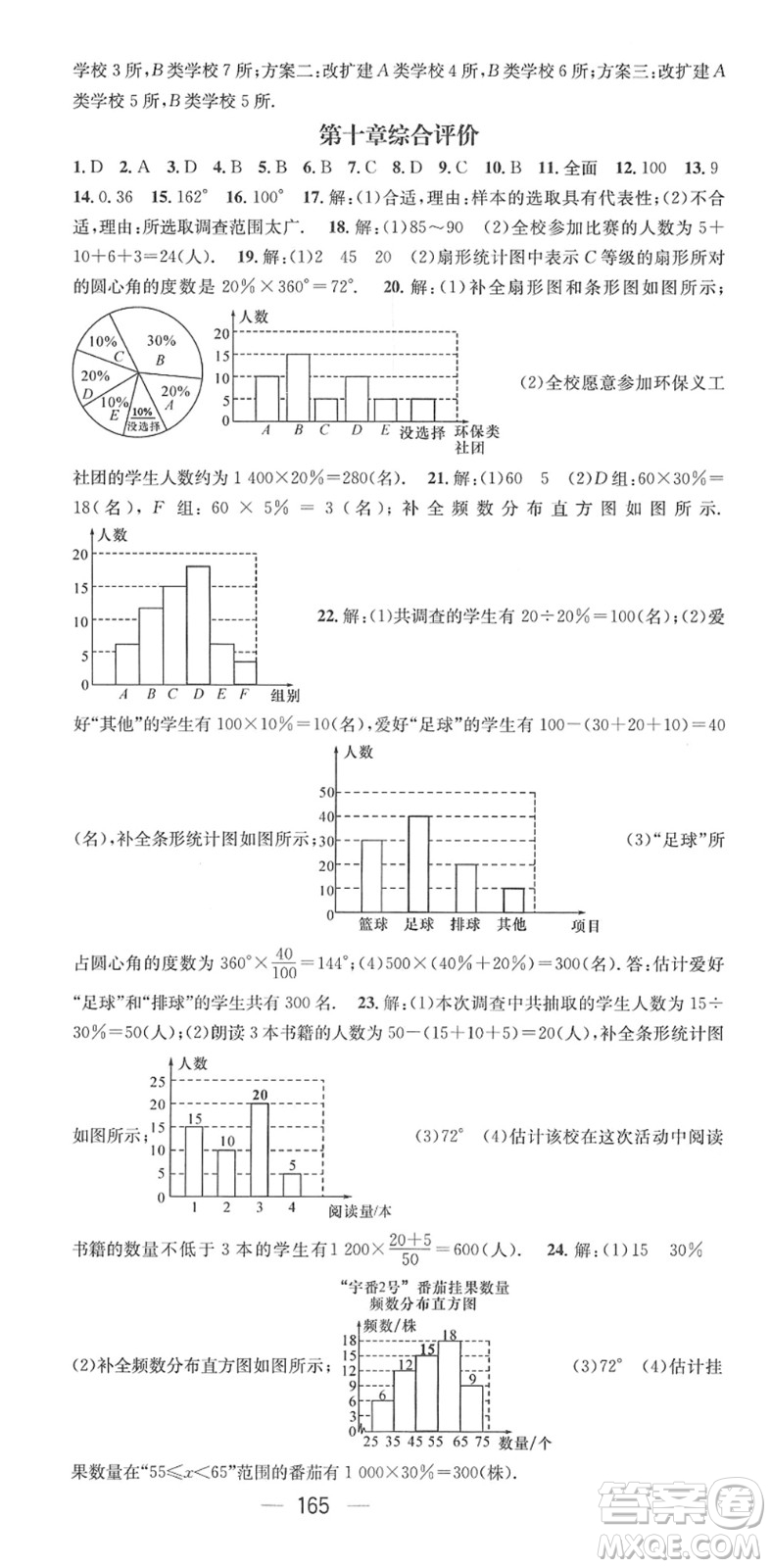 江西教育出版社2022名師測控七年級數(shù)學下冊RJ人教版答案