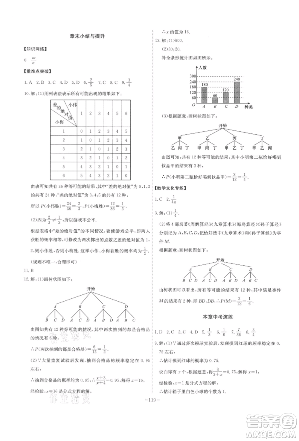 安徽師范大學(xué)出版社2022課時(shí)A計(jì)劃九年級(jí)下冊(cè)數(shù)學(xué)滬科版參考答案