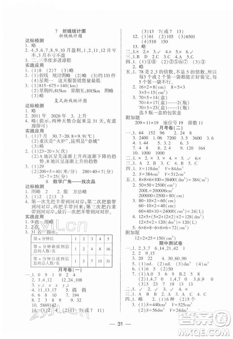 希望出版社2022新課標兩導(dǎo)兩練高效學(xué)案數(shù)學(xué)五年級下冊人教版答案