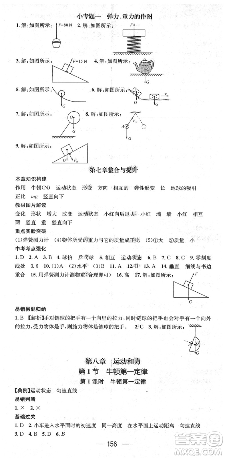 江西教育出版社2022名師測(cè)控八年級(jí)物理下冊(cè)RJ人教版答案