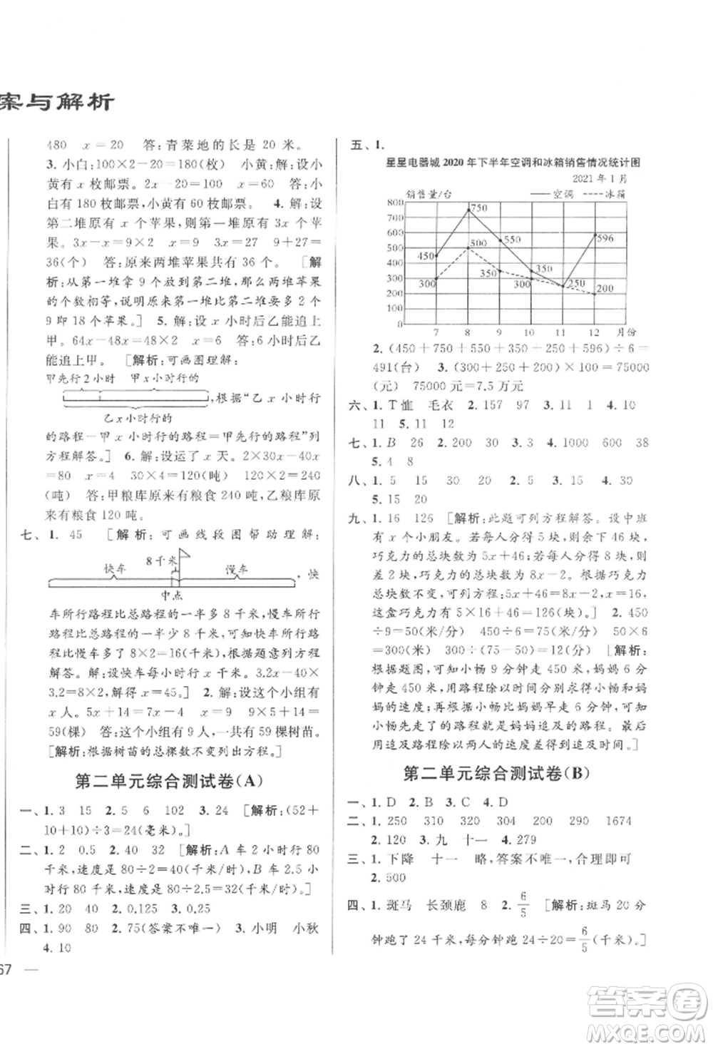 北京教育出版社2022亮點給力大試卷五年級下冊數(shù)學(xué)江蘇版參考答案