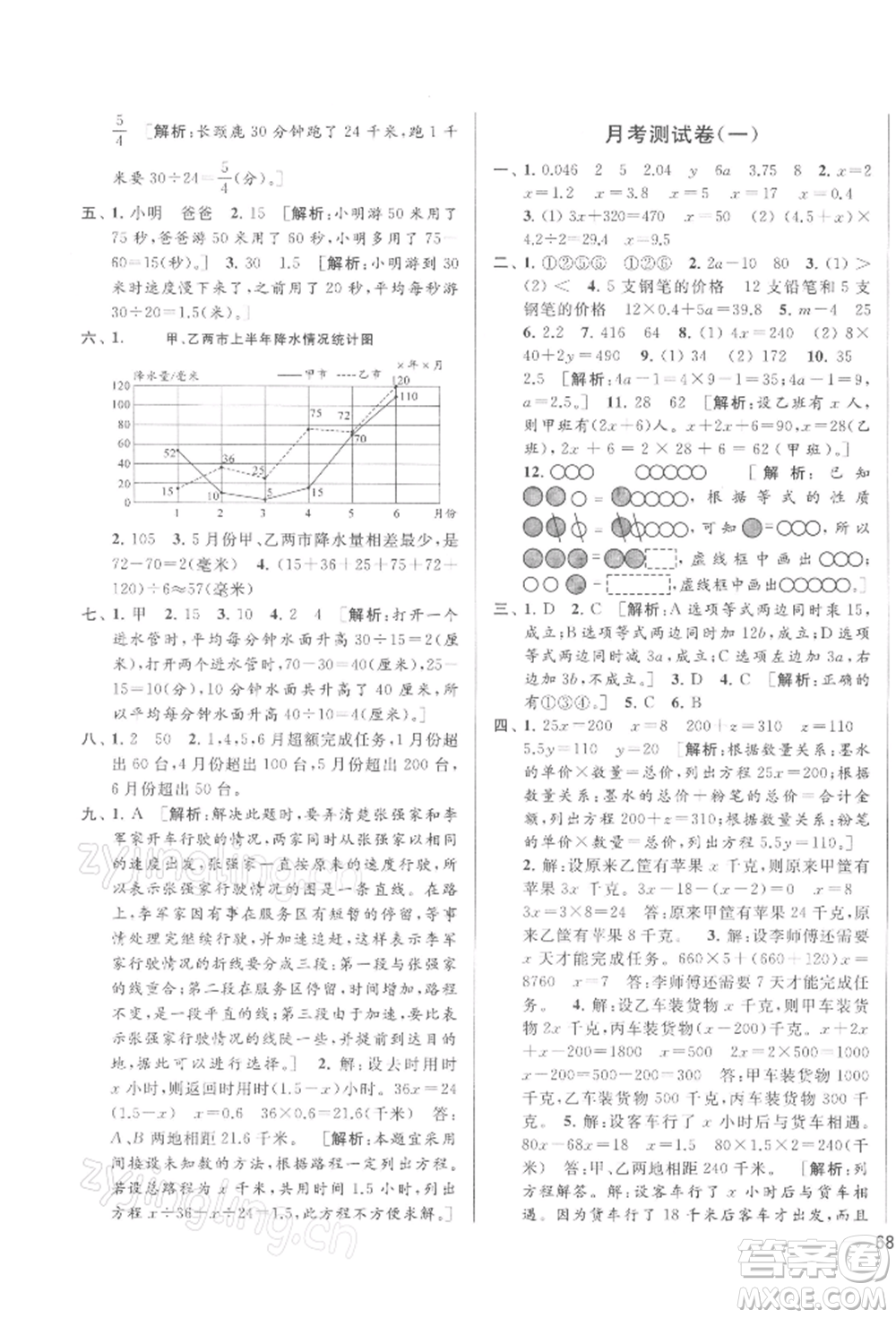 北京教育出版社2022亮點給力大試卷五年級下冊數(shù)學(xué)江蘇版參考答案
