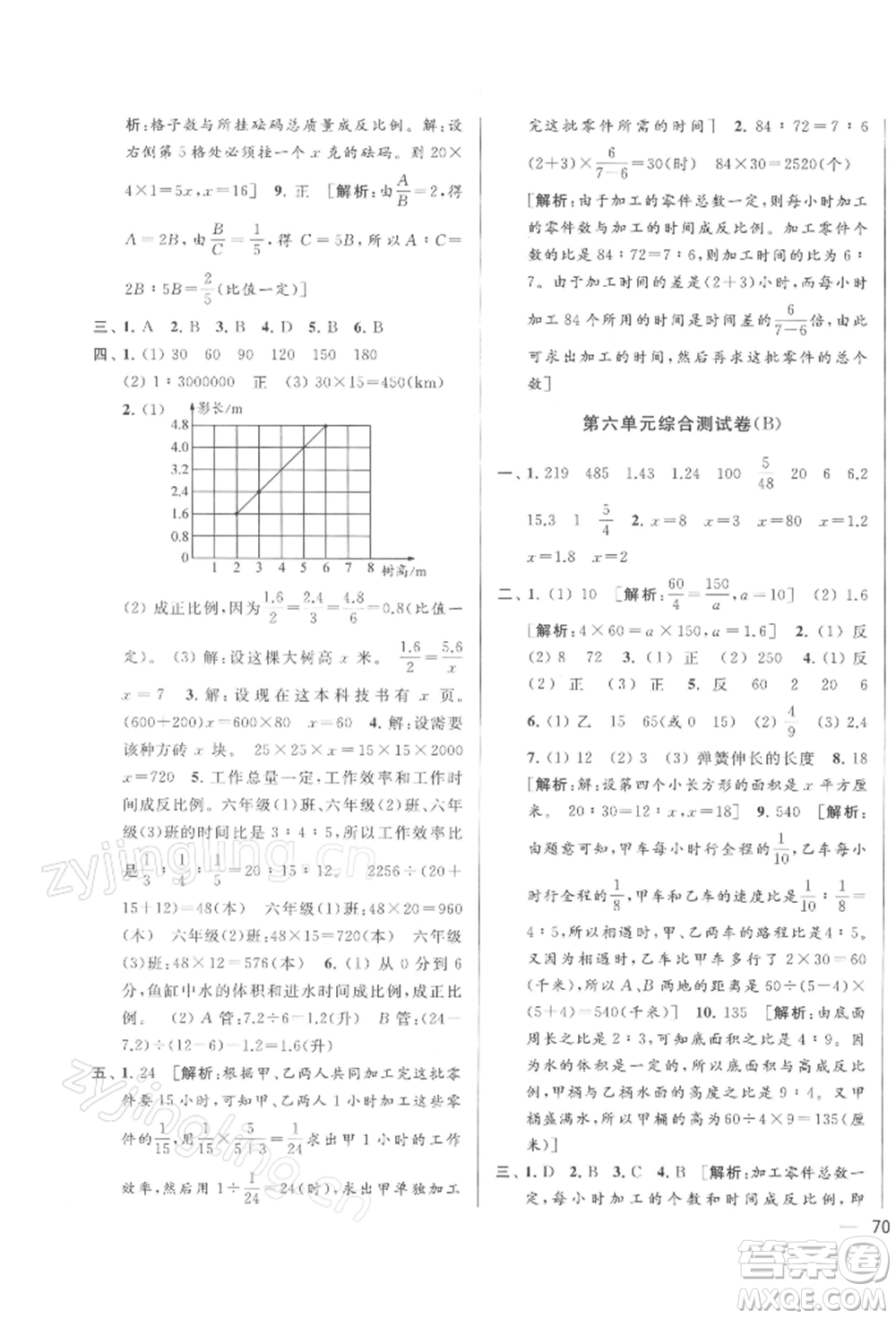 北京教育出版社2022亮點給力大試卷六年級下冊數(shù)學江蘇版參考答案