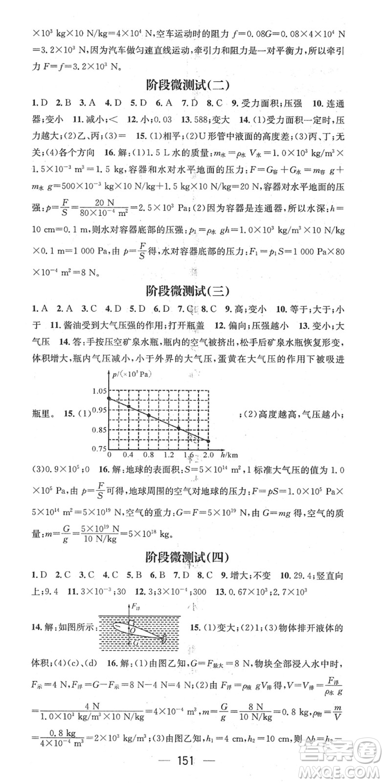 新世紀出版社2022名師測控八年級物理下冊HK滬科版答案