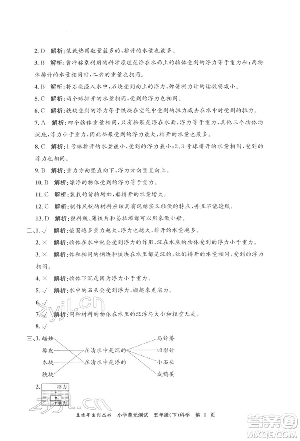 浙江工商大學(xué)出版社2022孟建平系列小學(xué)單元測(cè)試五年級(jí)下冊(cè)科學(xué)教科版參考答案