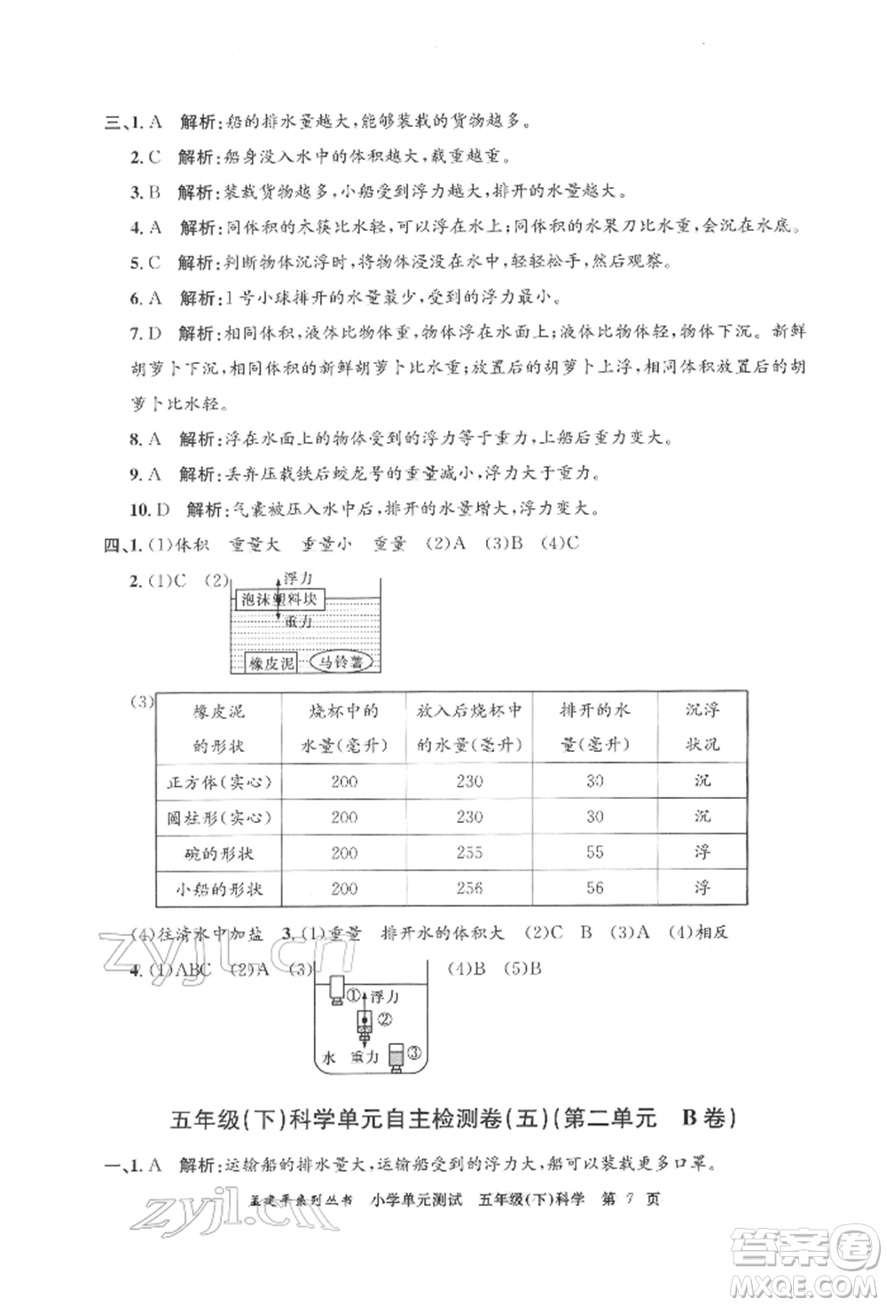 浙江工商大學(xué)出版社2022孟建平系列小學(xué)單元測(cè)試五年級(jí)下冊(cè)科學(xué)教科版參考答案
