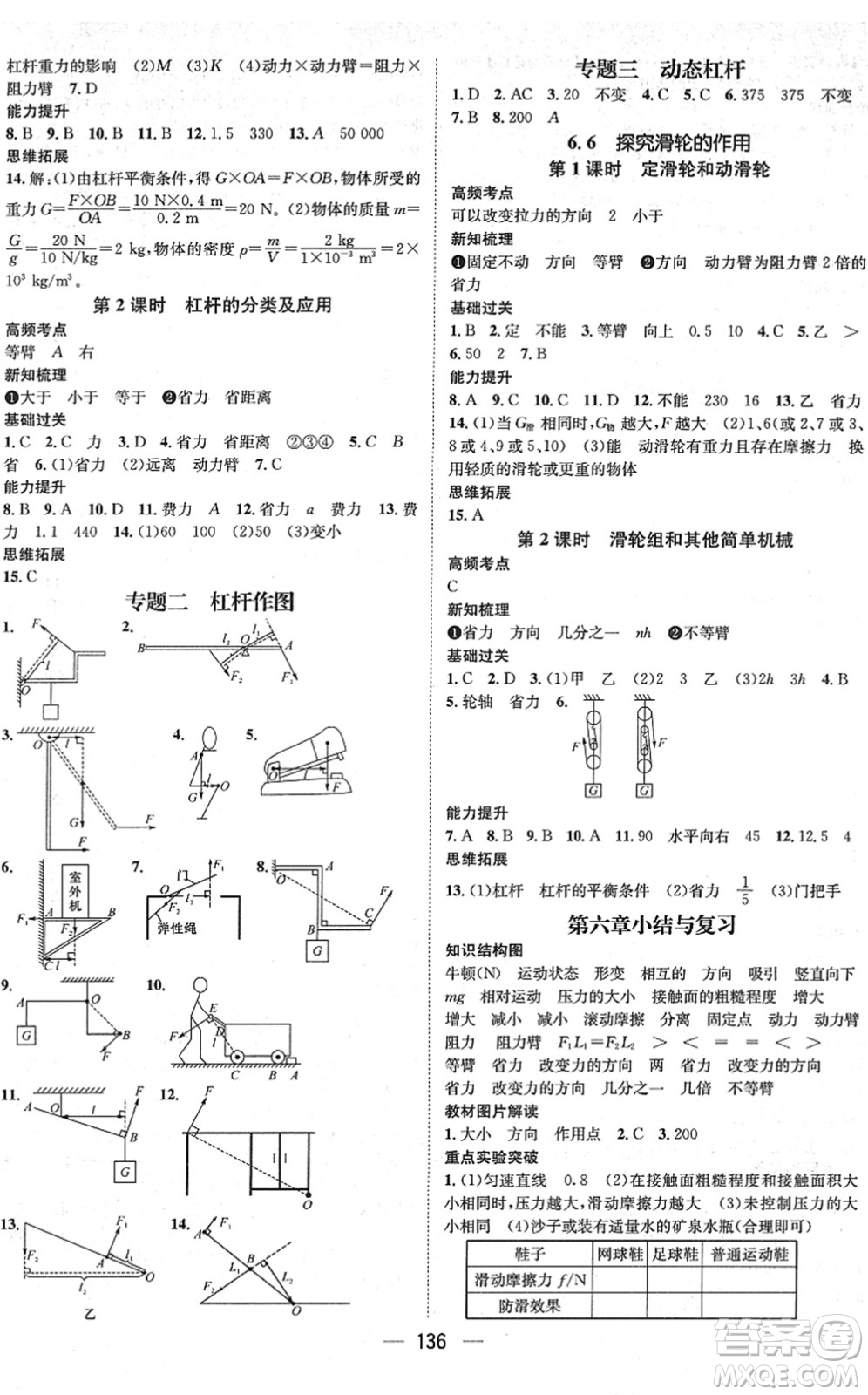 廣東經(jīng)濟出版社2022名師測控八年級物理下冊HY滬粵版江西專版答案