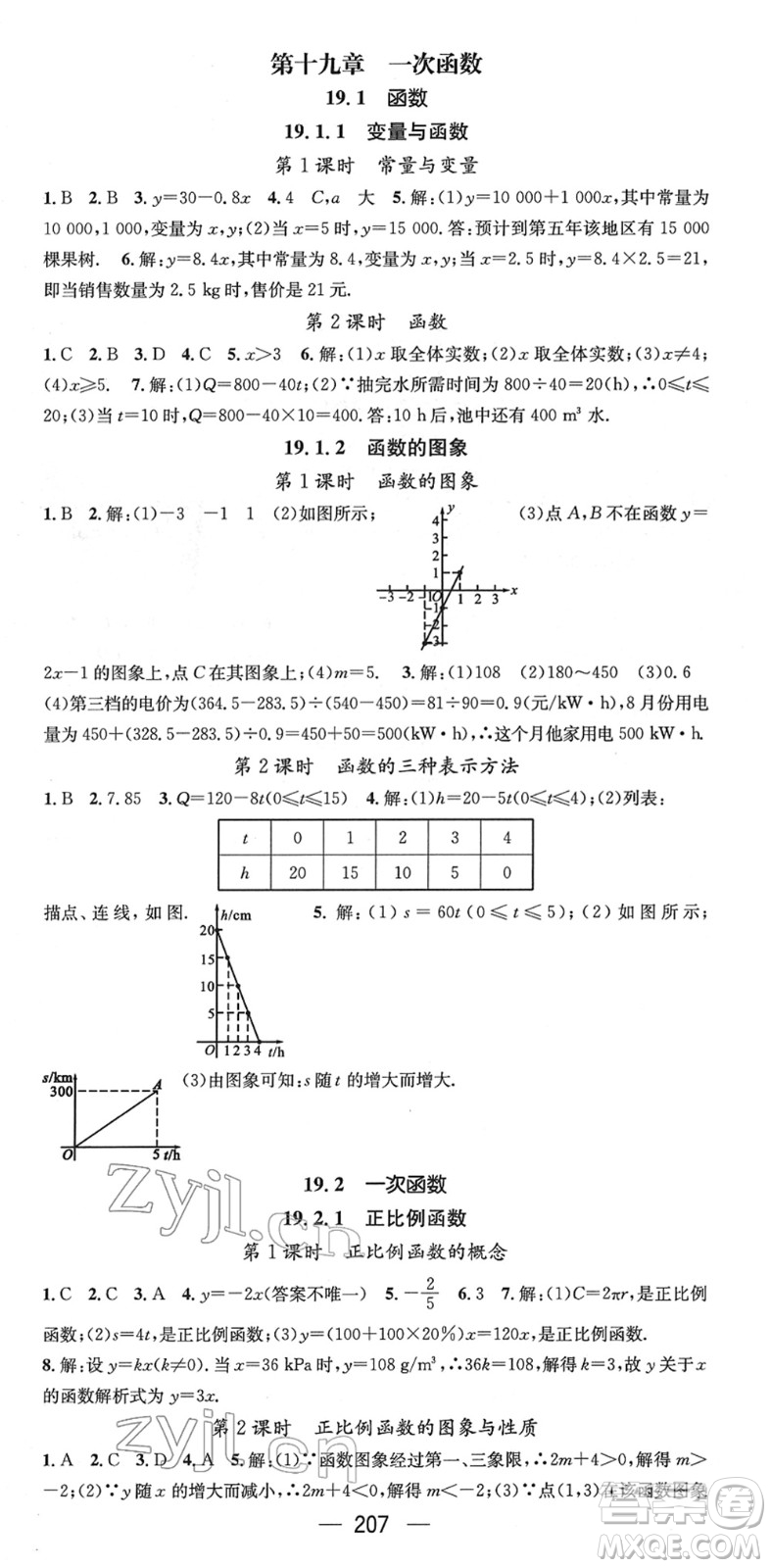 新世紀(jì)出版社2022名師測(cè)控八年級(jí)數(shù)學(xué)下冊(cè)RJ人教版遵義專版答案