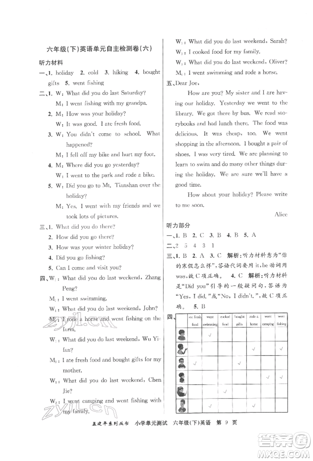 浙江工商大學(xué)出版社2022孟建平系列小學(xué)單元測試六年級下冊英語人教版參考答案