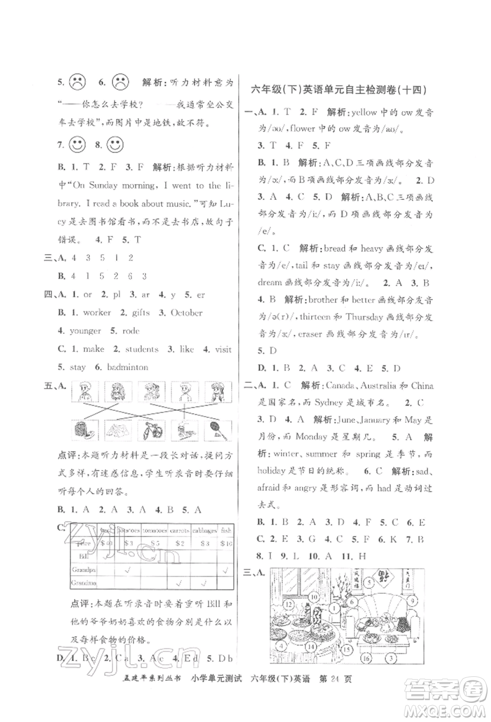 浙江工商大學(xué)出版社2022孟建平系列小學(xué)單元測試六年級下冊英語人教版參考答案