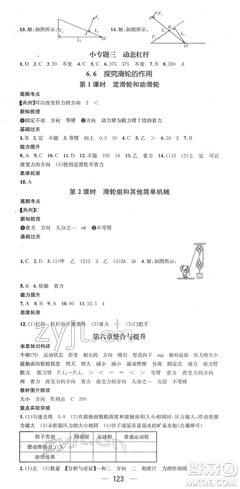 廣東經濟出版社2022名師測控八年級物理下冊HY滬粵版安徽專版答案