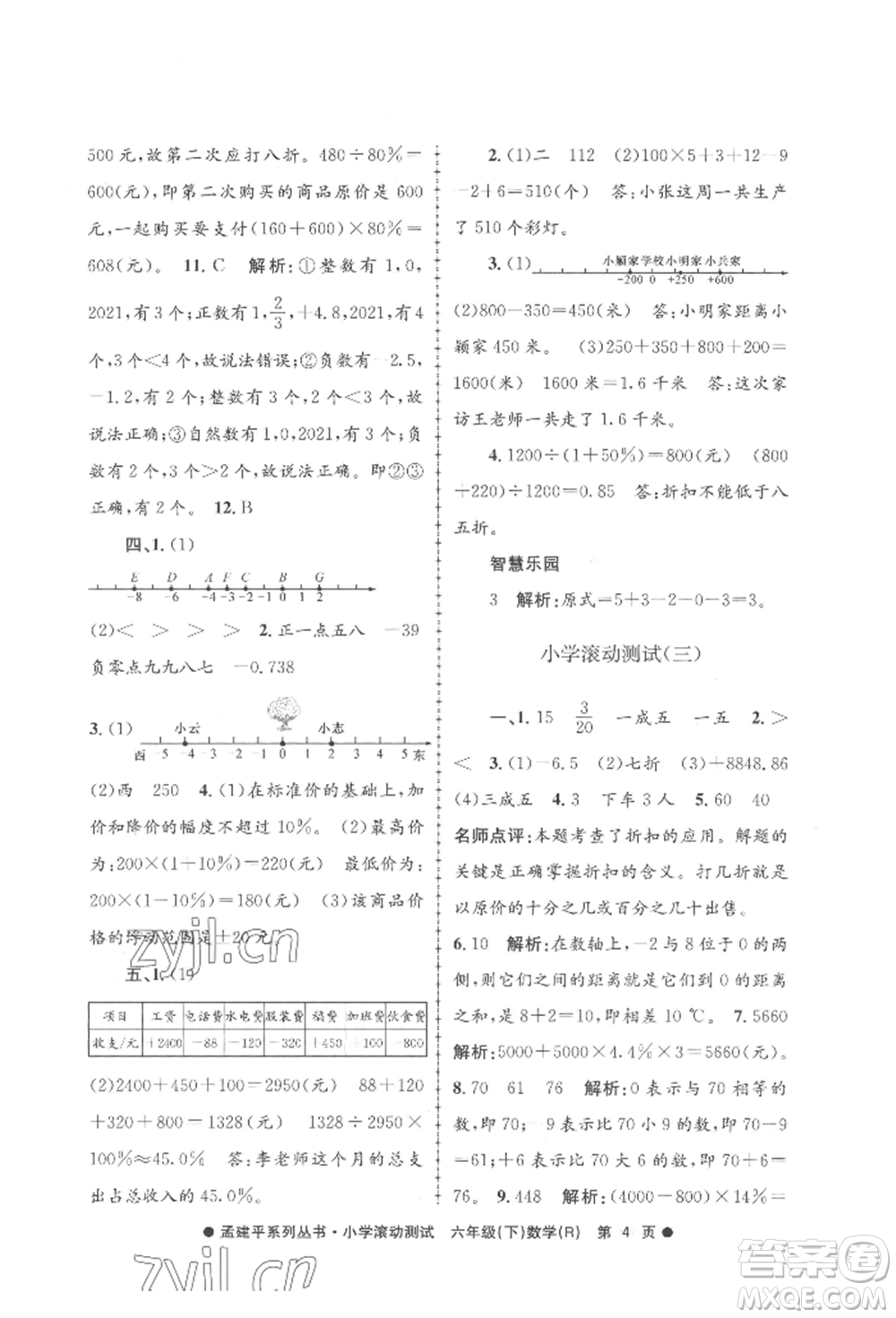 浙江工商大學(xué)出版社2022孟建平系列小學(xué)滾動(dòng)測(cè)試六年級(jí)下冊(cè)數(shù)學(xué)人教版參考答案