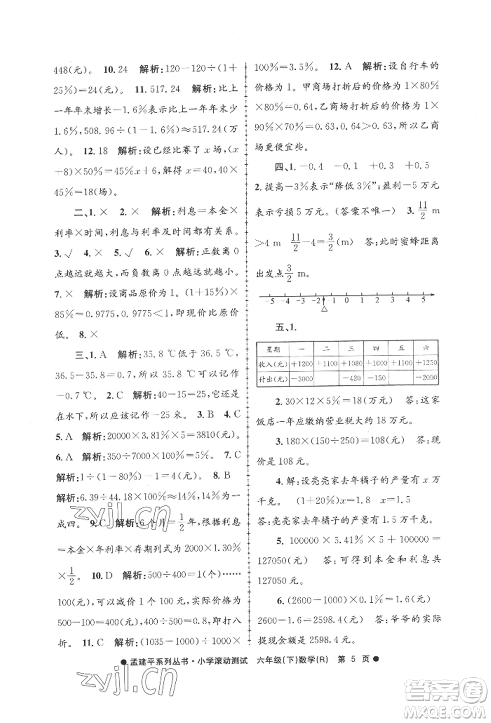 浙江工商大學(xué)出版社2022孟建平系列小學(xué)滾動(dòng)測(cè)試六年級(jí)下冊(cè)數(shù)學(xué)人教版參考答案