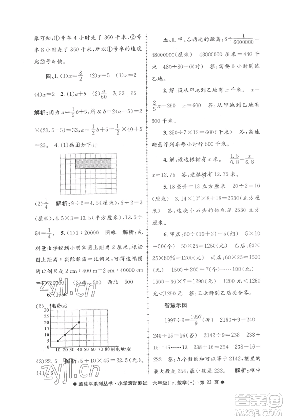 浙江工商大學(xué)出版社2022孟建平系列小學(xué)滾動(dòng)測(cè)試六年級(jí)下冊(cè)數(shù)學(xué)人教版參考答案