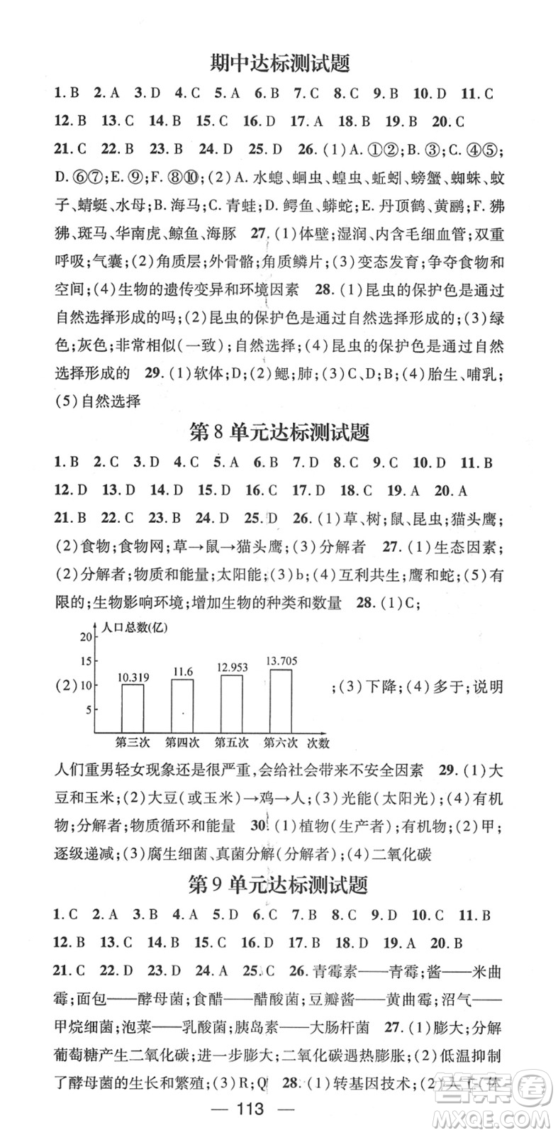 江西教育出版社2022名師測(cè)控八年級(jí)生物下冊(cè)BS北師版答案