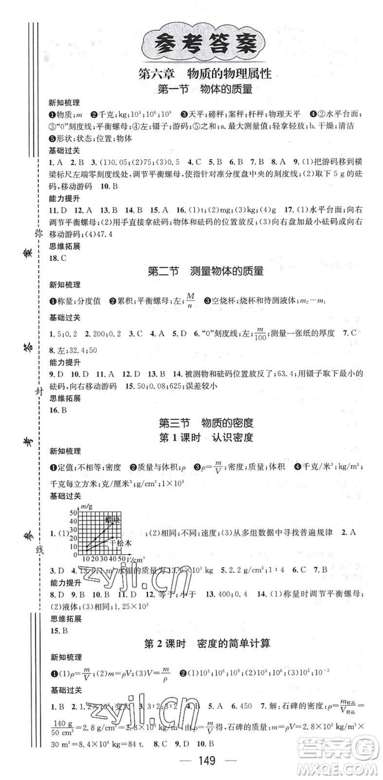 廣東經(jīng)濟(jì)出版社2022名師測控八年級物理下冊SK蘇科版陜西專版答案