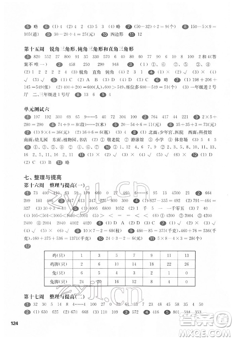 華東師范大學出版社2022一課一練二年級數學第二學期華東師大版答案