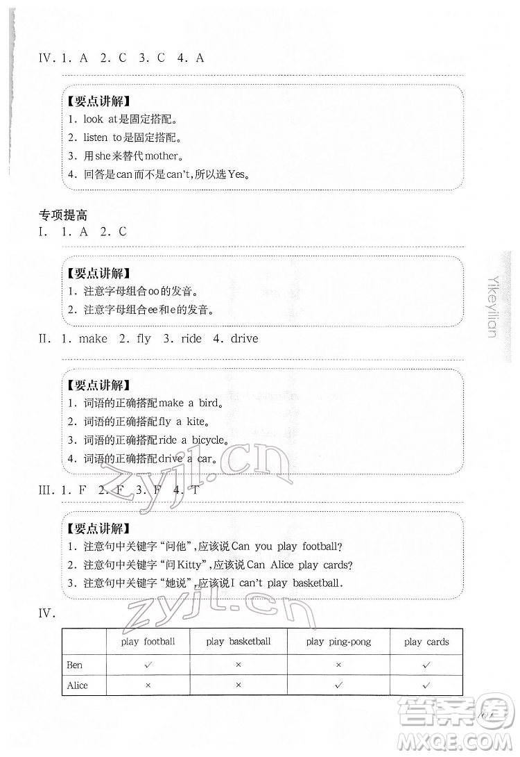 華東師范大學(xué)出版社2022一課一練二年級(jí)英語N版第二學(xué)期華東師大版答案