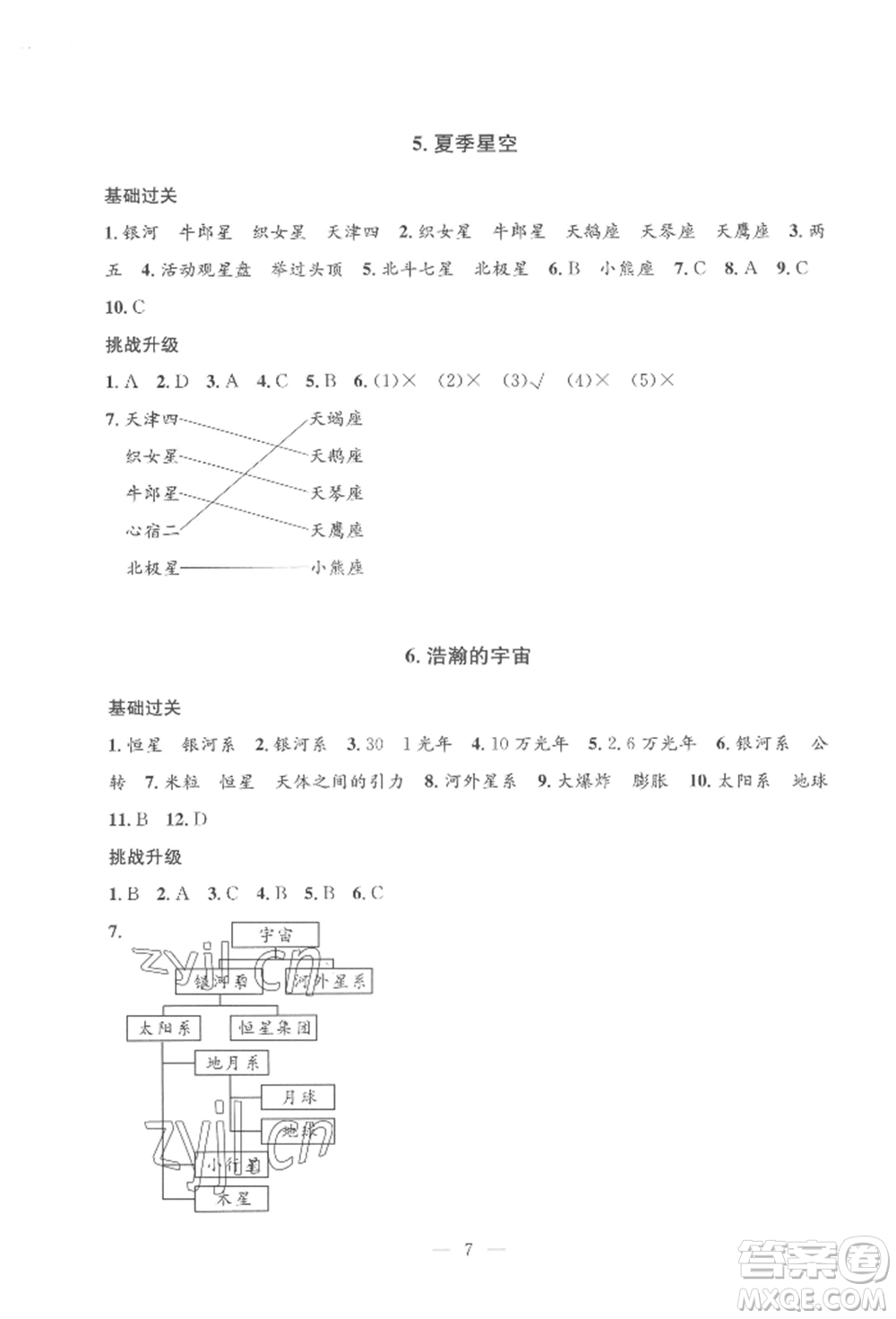 河海大學(xué)出版社2022孟建平系列課時(shí)精練六年級(jí)下冊(cè)科學(xué)教科版參考答案