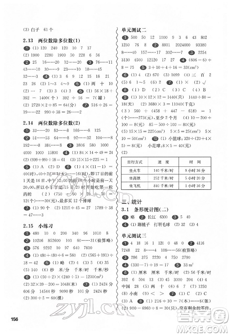 華東師范大學出版社2022一課一練三年級數學第二學期華東師大版答案