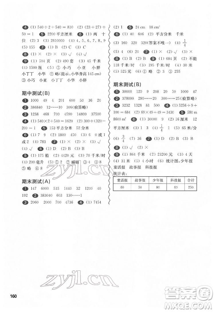 華東師范大學出版社2022一課一練三年級數學第二學期華東師大版答案