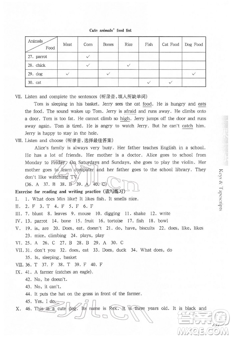 華東師范大學(xué)出版社2022一課一練四年級(jí)英語(yǔ)第二學(xué)期華東師大版答案