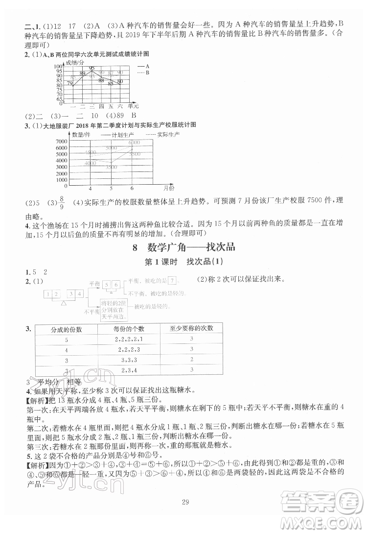 華東師范大學(xué)出版社2022一課一練數(shù)學(xué)A版五年級(jí)下冊(cè)人教版答案