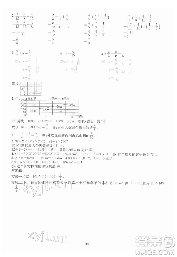 華東師范大學(xué)出版社2022一課一練數(shù)學(xué)A版五年級(jí)下冊(cè)人教版答案