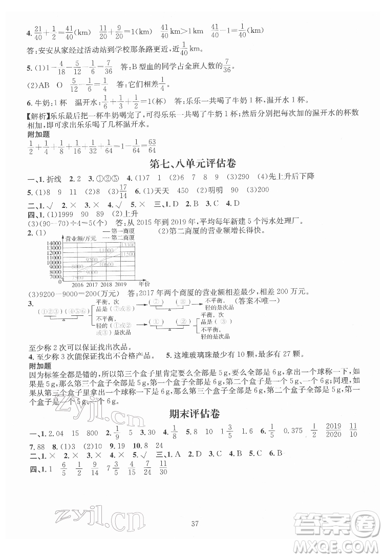 華東師范大學(xué)出版社2022一課一練數(shù)學(xué)A版五年級(jí)下冊(cè)人教版答案