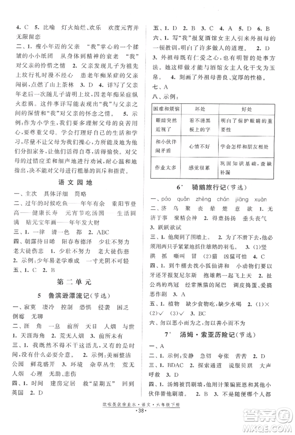 江蘇鳳凰美術(shù)出版社2022歐拉提優(yōu)作業(yè)本六年級語文下冊人教版參考答案