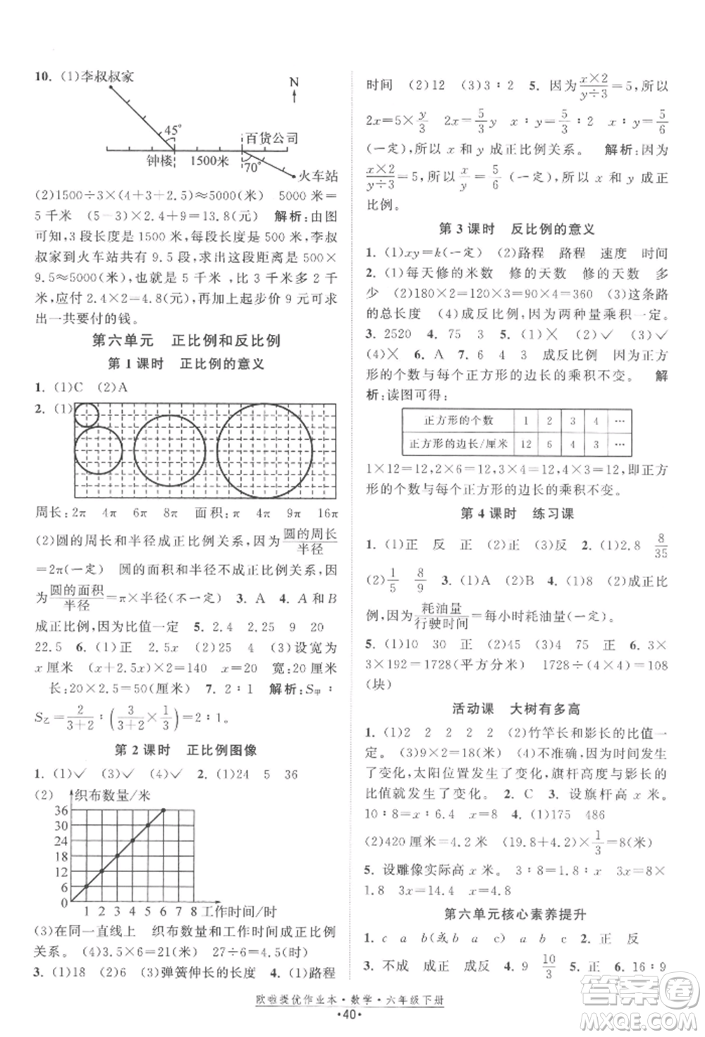 江蘇鳳凰美術(shù)出版社2022歐拉提優(yōu)作業(yè)本六年級數(shù)學下冊蘇教版參考答案