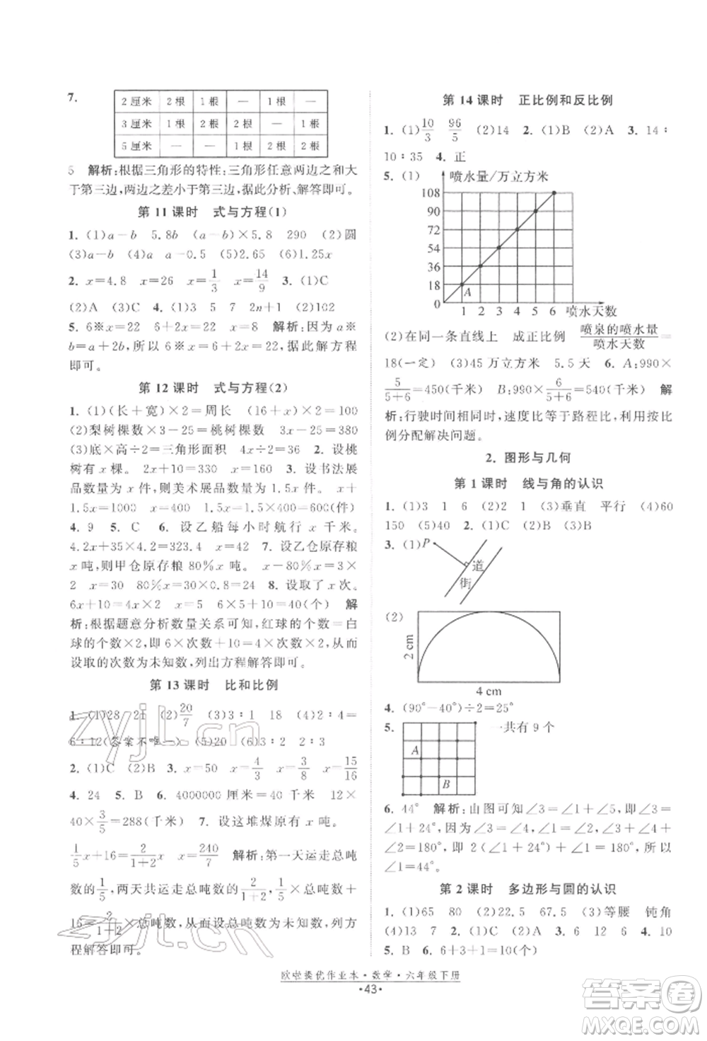 江蘇鳳凰美術(shù)出版社2022歐拉提優(yōu)作業(yè)本六年級數(shù)學下冊蘇教版參考答案
