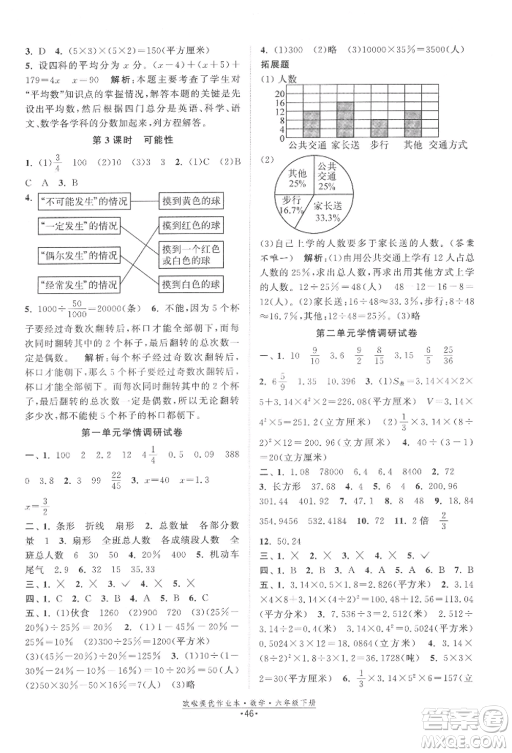 江蘇鳳凰美術(shù)出版社2022歐拉提優(yōu)作業(yè)本六年級數(shù)學下冊蘇教版參考答案