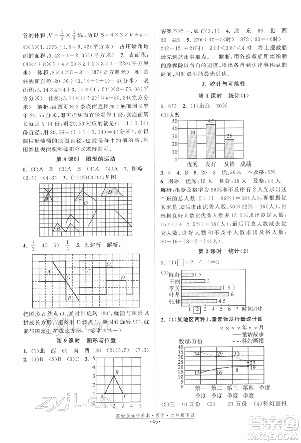 江蘇鳳凰美術(shù)出版社2022歐拉提優(yōu)作業(yè)本六年級數(shù)學下冊蘇教版參考答案