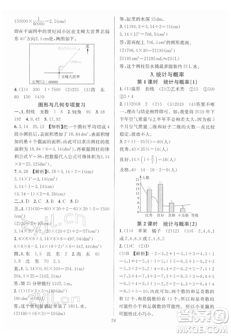 華東師范大學(xué)出版社2022一課一練數(shù)學(xué)A版六年級下冊人教版答案
