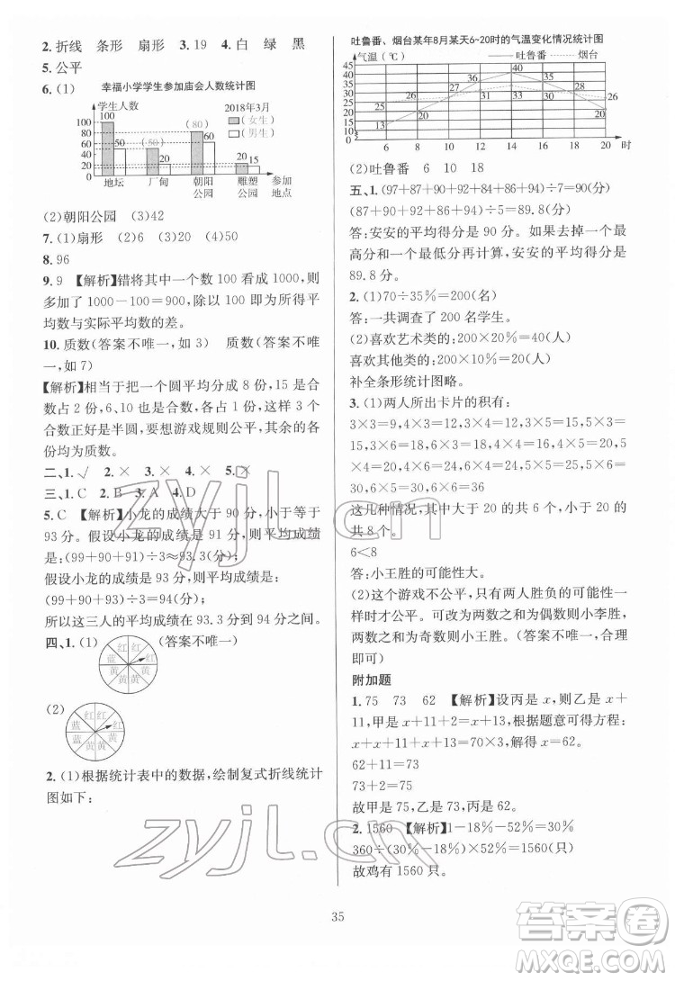 華東師范大學(xué)出版社2022一課一練數(shù)學(xué)A版六年級下冊人教版答案
