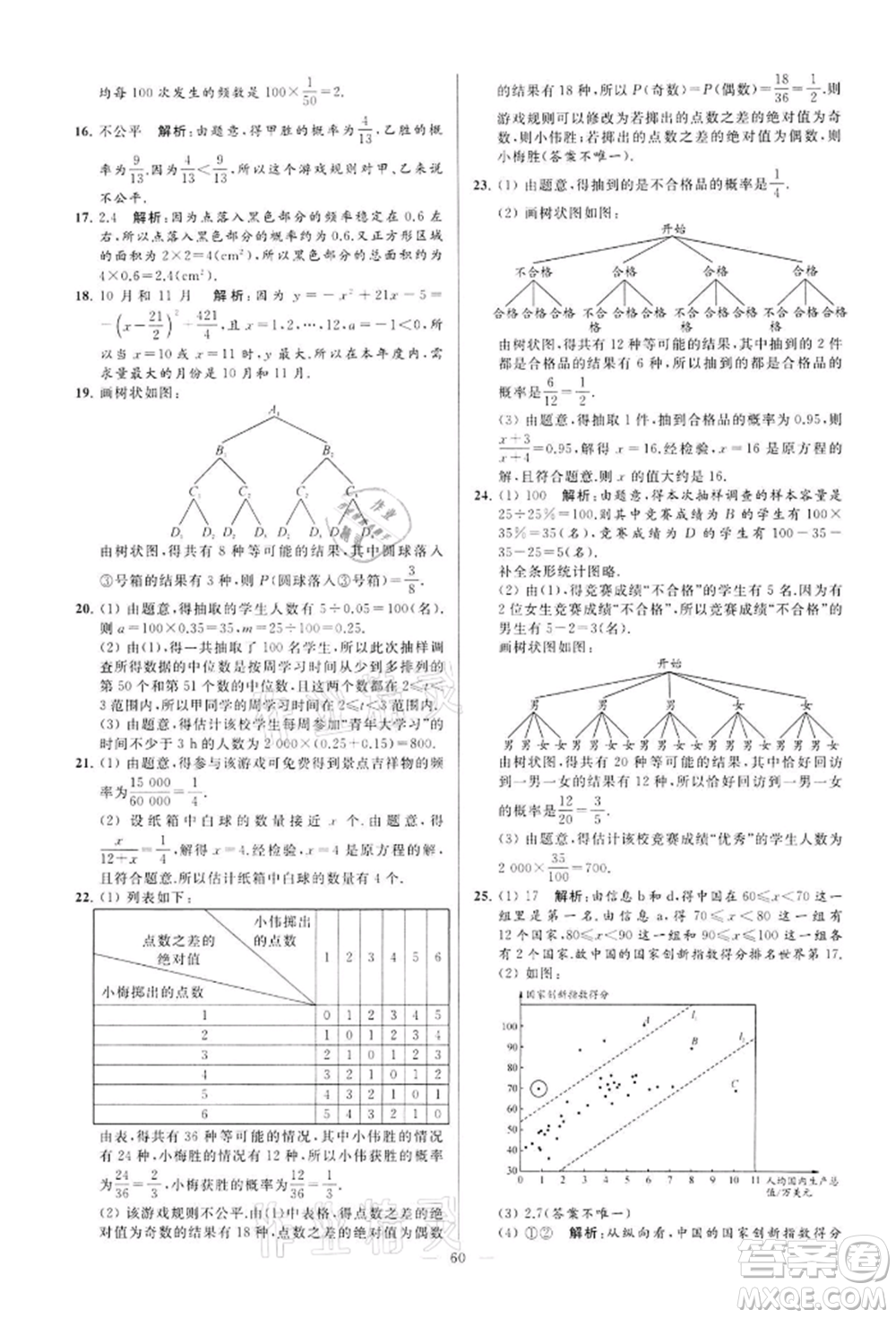 云南美術(shù)出版社2022亮點給力大試卷九年級下冊數(shù)學(xué)蘇科版參考答案